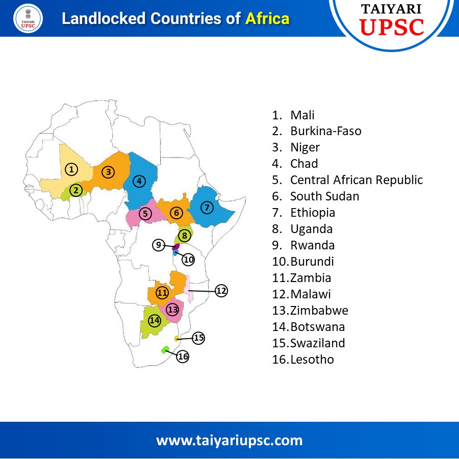 landlock countries of Africa