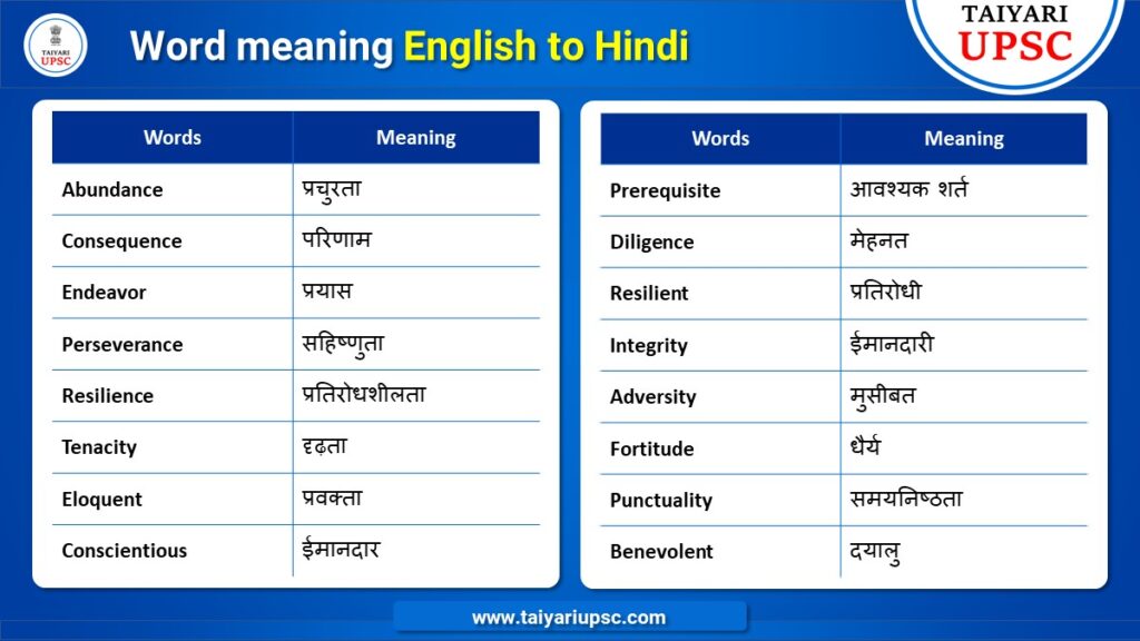 50 Word meaning English to Hindi