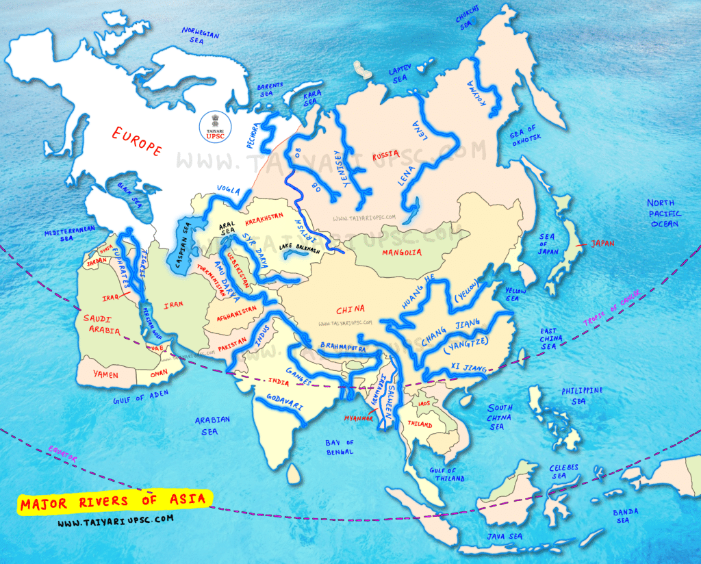 Rivers Of Asia | Major River of the World