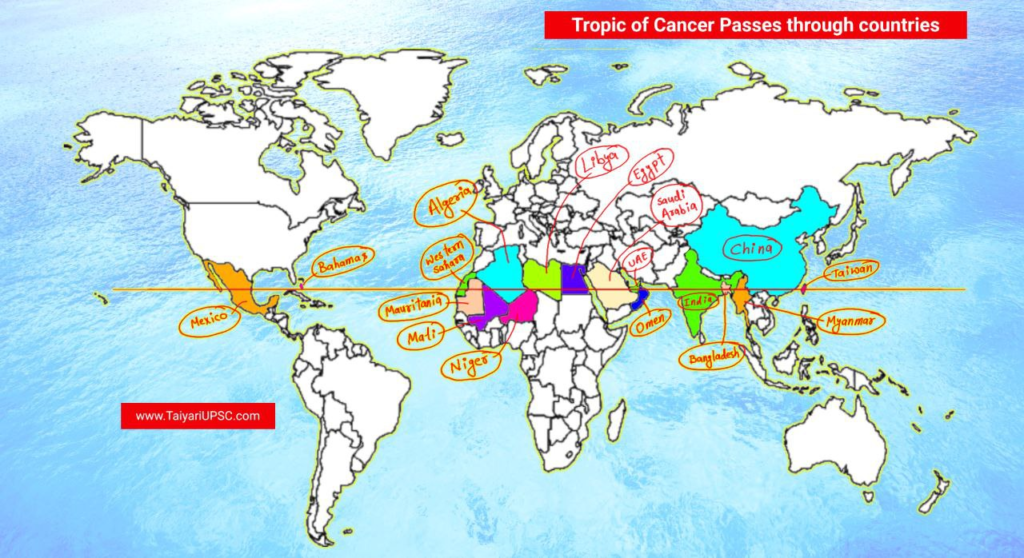 Tropic of cancer passes through which countries