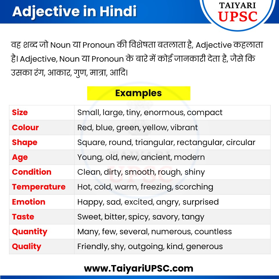 Adjective in Hindi